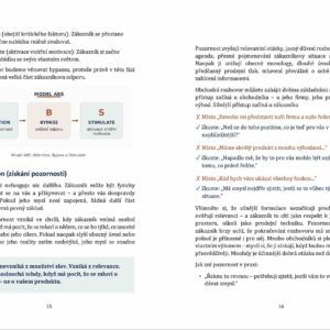 Ukázka z knihy Anatomie souhlasu